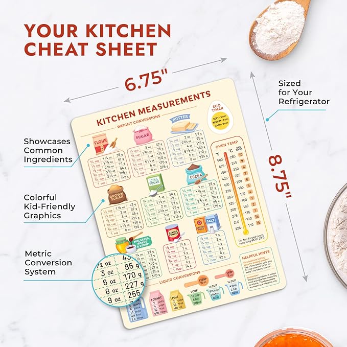 Kitchen Conversion Chart Magnet for Easier Cooking & Kitchen Baking - Kitchen Gadget Baking Gifts - Metric Conversion Chart for Cooking - Cute Kitchen Accessories - Kitchen Needs Baking Accessories - Image 3