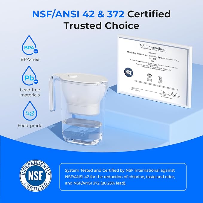 Waterdrop PT-05W-L Water Filter Pitcher, 7-Cup, NSF Certified, 200-Gallon Long-Life Filter Purifier, Reduces Chlorine and PFOA/PFOS, for Countertop, Replaces 6,400 Plastic Water Bottles a Year, White - Image 5