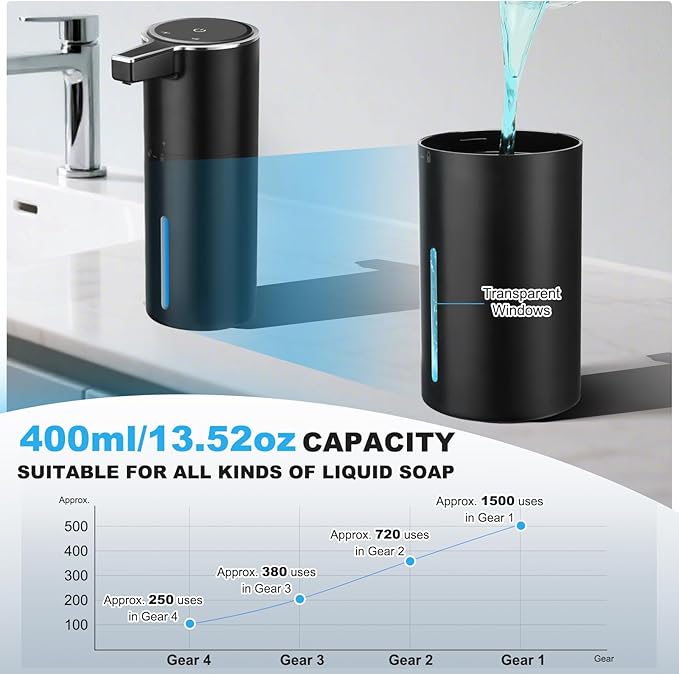 Automatic Soap Dispenser Liquid Touchless: 13.52oz/400ml Wall USB Rechargeable - 4-Level Adjustable Modern Electric Hand Soap Dispenser - Kitchen Bathroom Kids Family Black - Image 5