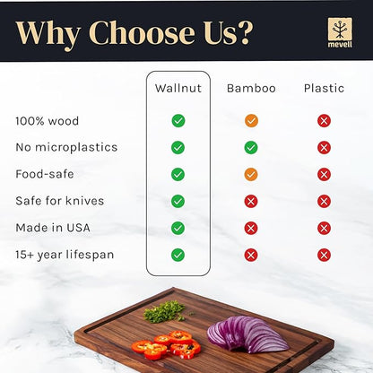 Walnut Wood Cutting Board for Kitchen, Reversible Wooden Cutting Board With Juice Grooves - Chopping Board, Charcuterie Serving Tray Made in USA (Walnut, 17x11x0.75) - Image 5