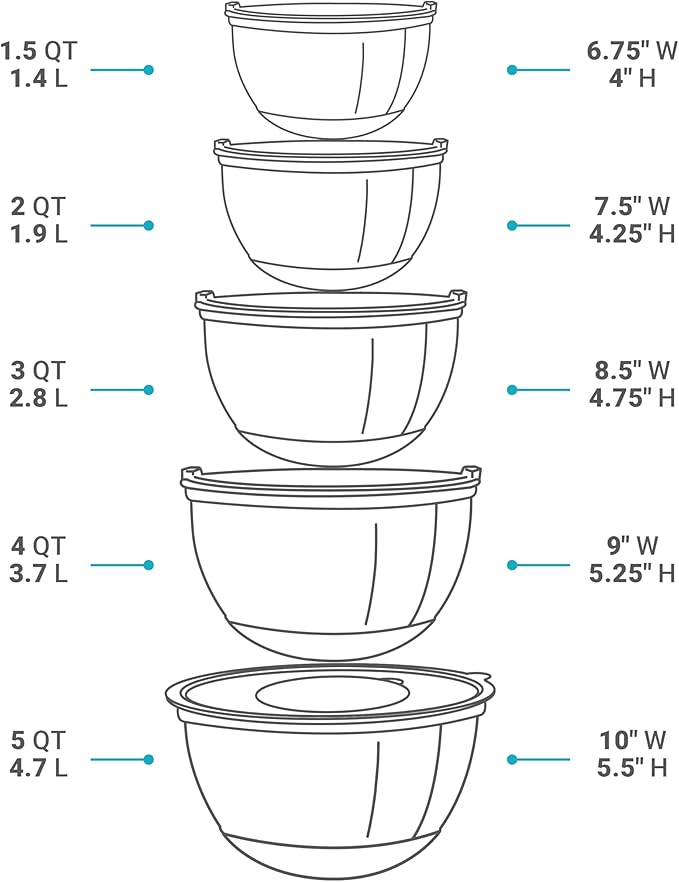 Belwares Mixing Bowls with Lids Set of 5 - Stainless Steel Mixing Bowl Set, Kitchen Nesting Metal Bowls with Non Slip Bottoms + 3 Grater Attachments, Airtight Lids, Food Prep + Storage, Matte Black - Image 3