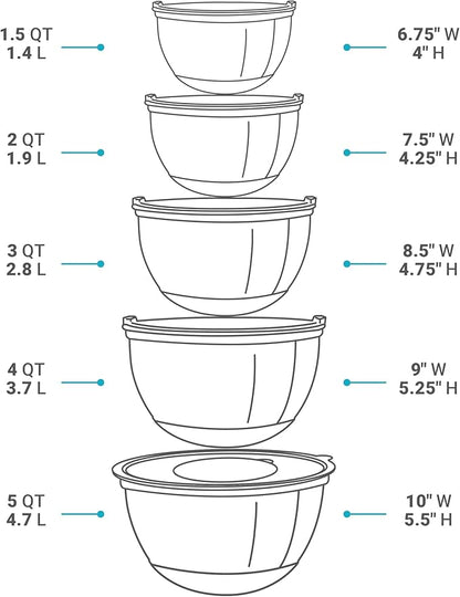 Belwares Mixing Bowls with Lids Set of 5 - Stainless Steel Mixing Bowl Set, Kitchen Nesting Metal Bowls with Non Slip Bottoms + 3 Grater Attachments, Airtight Lids, Food Prep + Storage, Matte Black - Image 3