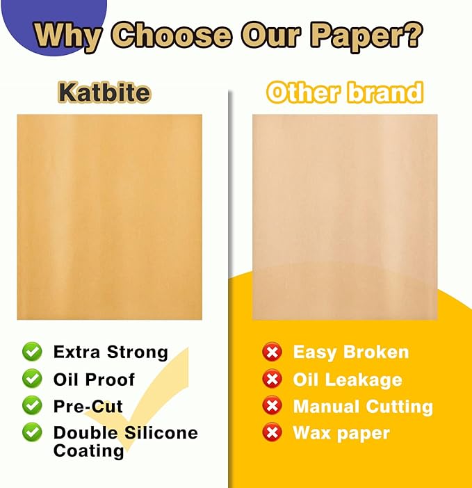 Katbite 12x16 Inch Parchment Paper Sheets, Pre cut Unbleached Baking Paper, Heavy Duty & Non-stick for Half Sheet Baking, Cooking, Grilling Wrapping Foods - Image 5