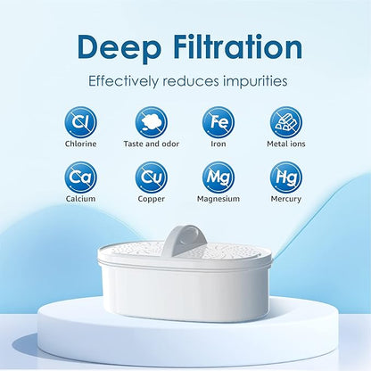 [Original] Waterdrop PF-01A Water Filter Replacement for Waterdrop Pitcher Filtration System, NSF Certified, Reduces Lead, PFAS, PFOA/PFOS, Chlorine, Last Up to 3 Months or 200 Gallons, 2 Pack