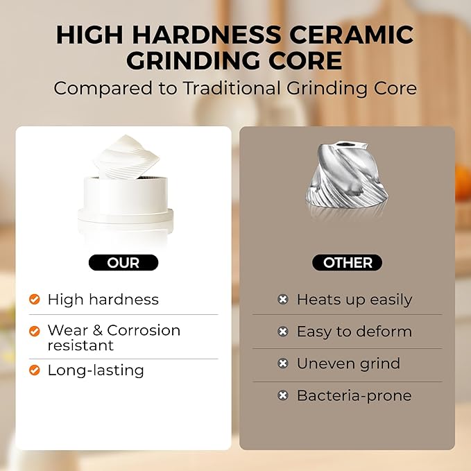 110ml Electric Salt and Pepper Grinder Set, Rechargeable salt and pepper shakers with LED Light, 2-Pack with Charging Base, External 6 Adjustable Coarseness, Holiday Gifts