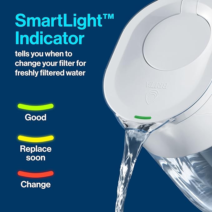 Brita Water Pitcher, Everyday Elite Filter, Removes 99% of Lead, Includes 1 Filter, 10-Cup Capacity, White - Image 2