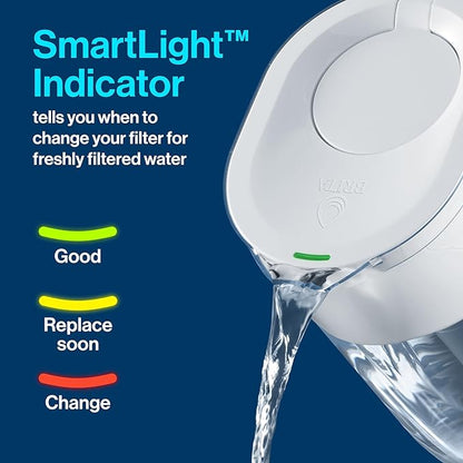 Brita Water Pitcher, Everyday Elite Filter, Removes 99% of Lead, Includes 1 Filter, 10-Cup Capacity, White - Image 2