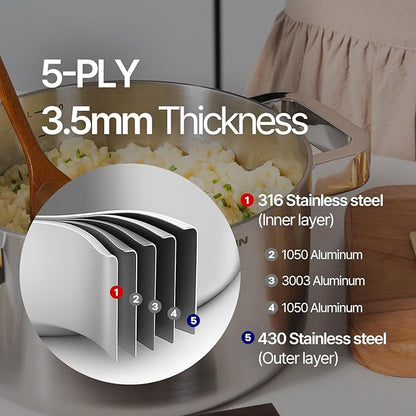 316 Stainless Steel 3.6 Quart Heavy Duty Soup Pot with Lid Cooking Pot, 5Ply,Induction Compatible, Dishwasher Safe, Heat-Resistant Silicone Handle