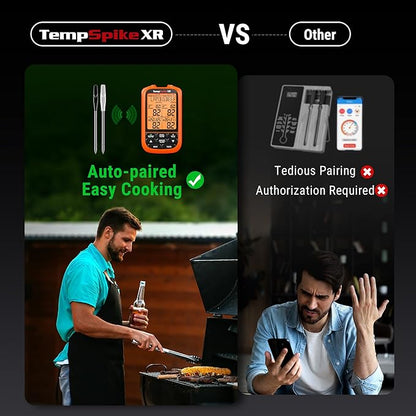 TempPro TempSpike 2000FT Wireless Meat Thermometer Digital with 2 Ultra-Thin Meat Probe, Grill Thermometer Wireless for Smoker, BBQ, Grill, Turkey, Kitchen Cooking Thermometer (Previously ThermoPro) - Image 3