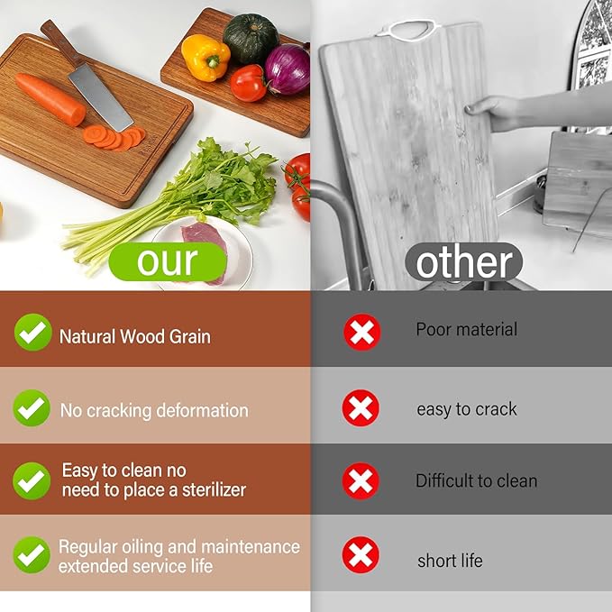 Solid Teak Wood Cutting Board One Piece Non Glued Extra Large Thick Crack Resistant Wooden Chopping Board with DeepJuice Grooves Built in Handles for Kitchen Meat Vegetable 21.7x15 IN