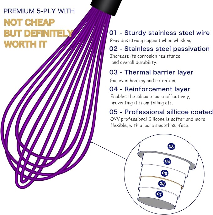 OYV Dishwasher Safe Purple Silicone Whisk, Sealed Waterproof Design Set of 3, Professional Kitchen Whisks for Cooking Non-Scratch, Silicone & Stainless Steel Whisk, Heat Resistant Balloon Egg Beater - Image 3