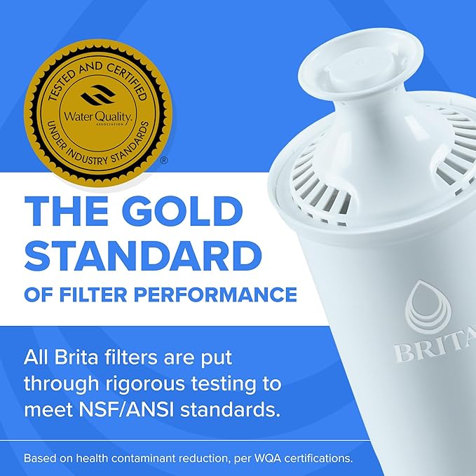 Brita Plus Water Filter, BPA-Free, High-Density Replacement Filter for Pitchers and Dispensers, Reduces 2x Contaminants*, Lasts Two Months or 40 Gallons, Includes 4 Filters (Pack of 6)