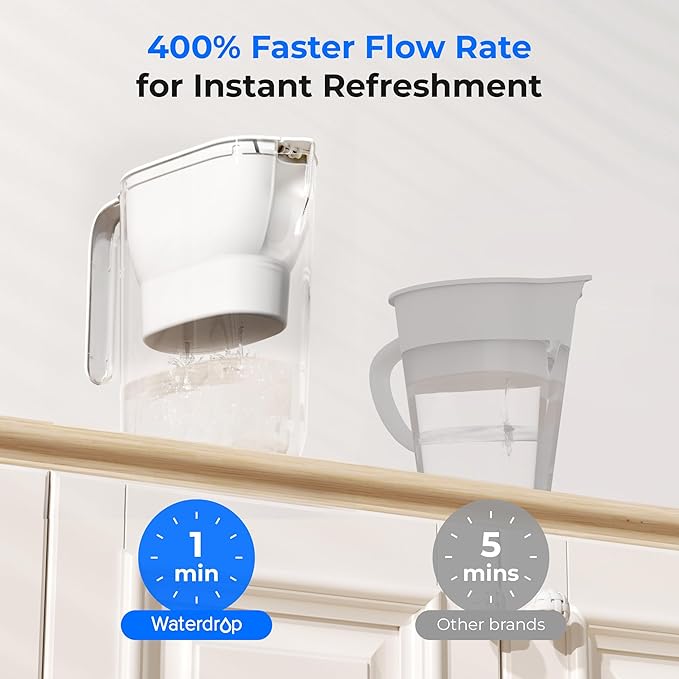 Waterdrop PT-05W-L Water Filter Pitcher, 7-Cup, NSF Certified, 200-Gallon Long-Life Filter Purifier, Reduces Chlorine and PFOA/PFOS, for Countertop, Replaces 6,400 Plastic Water Bottles a Year, White - Image 4