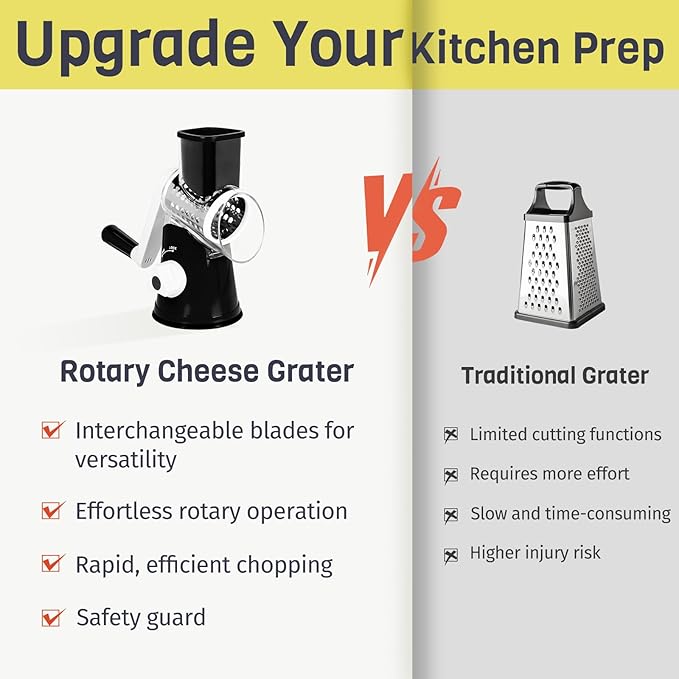 X Home Rotary Cheese Grater for Kitchen, Shredder with 3 Interchangeable Blades, Rotary Grater with Handle and Strong Suction Base, for Vegetables, Fruit, Nuts, Easy to Use and Clean, Black - Image 2