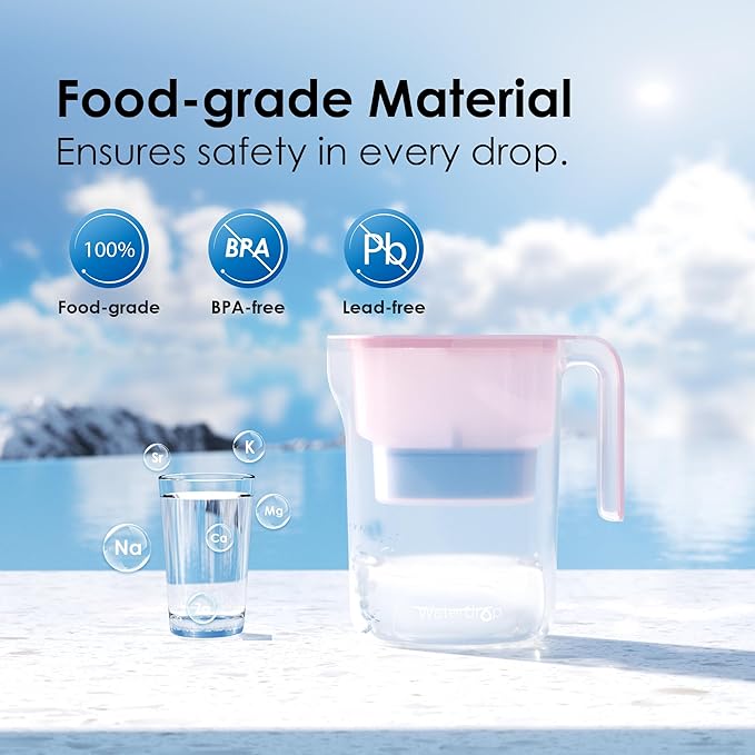 Waterdrop PT-05P-A Alkaline Water Filter Pitcher, 7-Cup, Mineralized Alkaline Water, Healthy, Clean & Toxin-Free, Up to 100 Gallons, Up to pH 9.5, BPA-Free, for Fridge, Countertop & Gift, Pink - Image 8