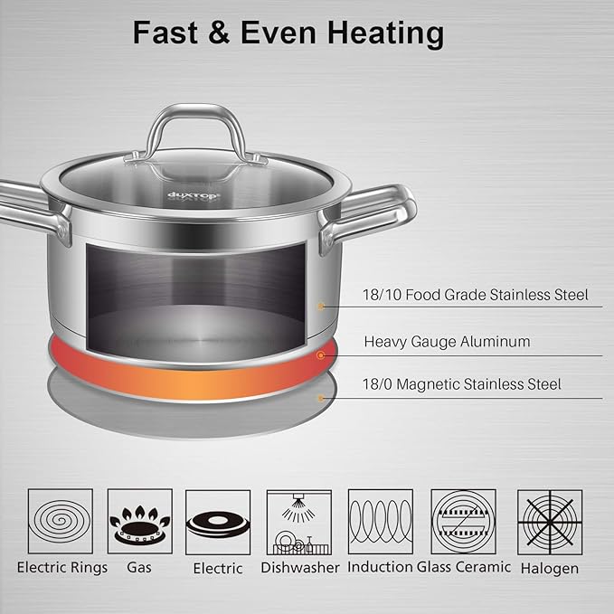 Duxtop Professional Stainless Steel Cookware Induction Ready Impact-bonded Technology (4.2Qt Stockpot) - Image 2