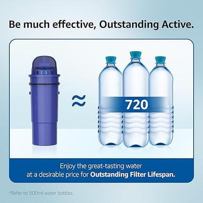 Overbest 7010 Filter Replacement for Pur®, Pur® Plus Water Filter Pitchers and Dispensers, CRF950Z, PPF951K, PPF900Z Water Filter, NSF Certified Pitcher Water Filter, 4 Pack