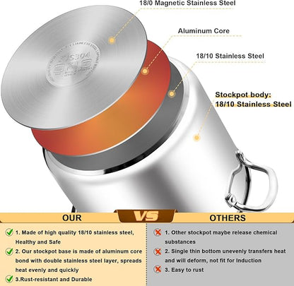 TeamFar 12 Quart Stock Pot, 18/10 Stainless Steel Large Cooking Soup Pot with Lid for Simmering/Stewing, for Induction/Gas/Ceramic, Healthy & Heavy-Duty, Riveted Handles & Dishwasher Safe - Image 4