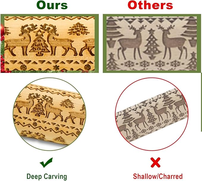 Stocking Stuffers Gifts for Women, Wooden Embossed Rolling Pin for Baking, Deep Engraved Embossing Rolling Pins with Christmas Elk Deer Pattern Designs for Baking Cookies Stamps Roller, DIY Tools - Image 8