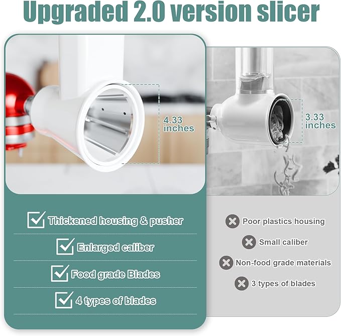 Slicer Shredder Attachment for KitchenAid Stand Mixer, Cheese Grater Attachment for Kitchenaid, Salad Maker, Grinding Powder, Dishwasher Safe with 4 Blades, White - Image 6