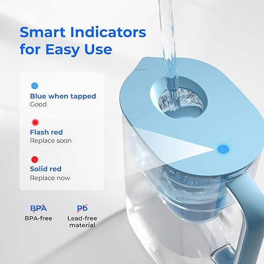 Waterdrop PT-07B-A Alkaline Water Filter Pitcher, 10-Cup, Healthy, Clean & Toxin-Free Mineralized Alkaline Water, Up to 100 Gallons, Improves Coffee Taste, Up to pH 9.5, BPA-Free, Blue - Image 5