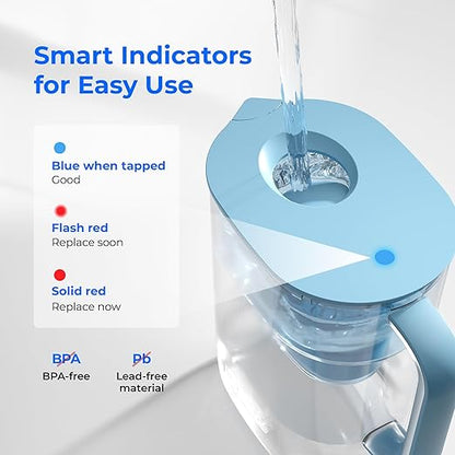 Waterdrop PT-07B-A Alkaline Water Filter Pitcher, 10-Cup, Healthy, Clean & Toxin-Free Mineralized Alkaline Water, Up to 100 Gallons, Improves Coffee Taste, Up to pH 9.5, BPA-Free, Blue - Image 5