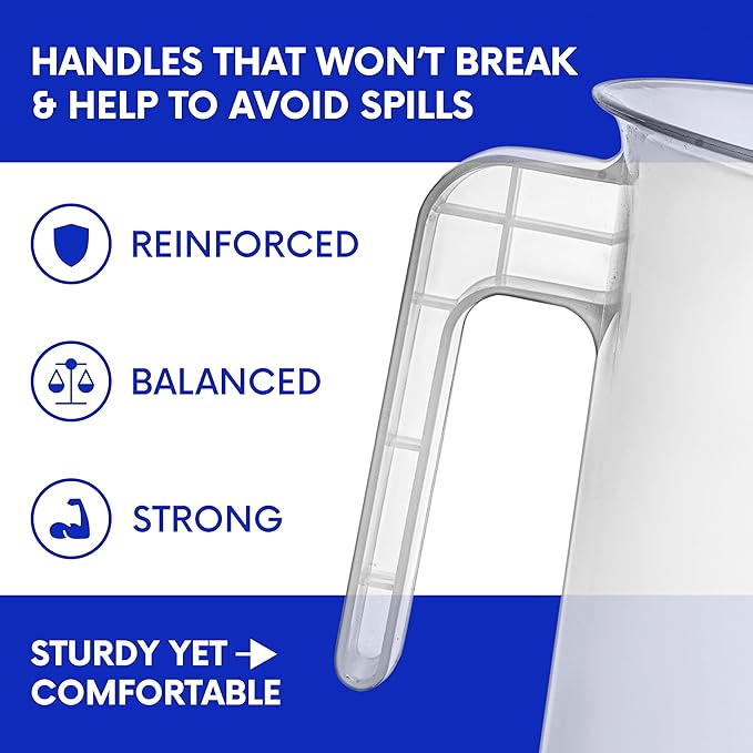 5 Liter Measuring Pitcher 3-Pack | 1.3 Gallon Shatterproof Plastic Large Graduated Mixing Pitchers, 1 to 2 Gallons (5L, 5000ml) - Image 2