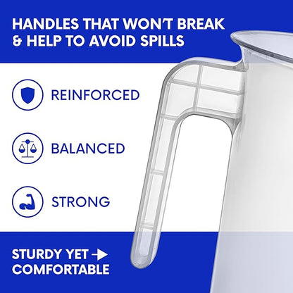 5 Liter Measuring Pitcher 3-Pack | 1.3 Gallon Shatterproof Plastic Large Graduated Mixing Pitchers, 1 to 2 Gallons (5L, 5000ml) - Image 2