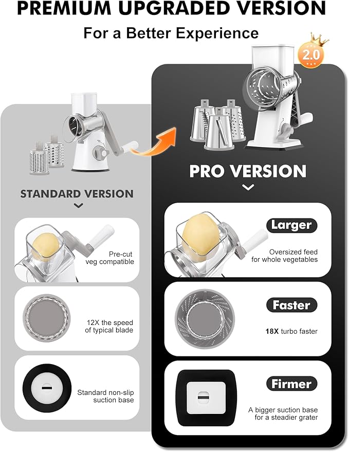 GDL Rotary Cheese Grater Hand Crank - Upgraded Cheese Shredder with 4 Interchangeable Blades, Rotary Grater with Non-slip Suction Base, Easy to Clean Kitchen Grater Slicer Grinder for Vegetable Nuts - Image 2