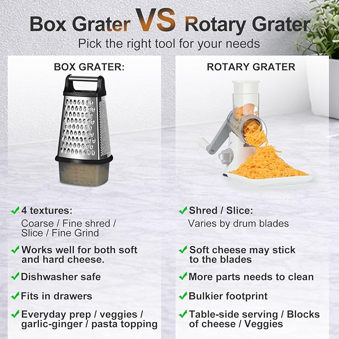 Ourokhome Cheese Grater with Handle, Stainless Steel Box Grater, 4 Side Kitchen Vegetable Shredder Slicer Zester with Container for Parmesan, Cabbage, Ginger, Lemon, Chocolate, Coconut (Black) - Image 8