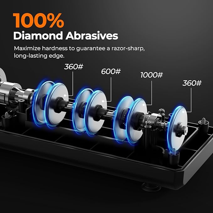 Electric Knife Sharpener, Precise 20° Diamond Knife Sharpener for Kitchen Knives, Quick Repairing in 40 Seconds, with Metal Dust Collection Box & Special Port for Scissors, Black - Image 4