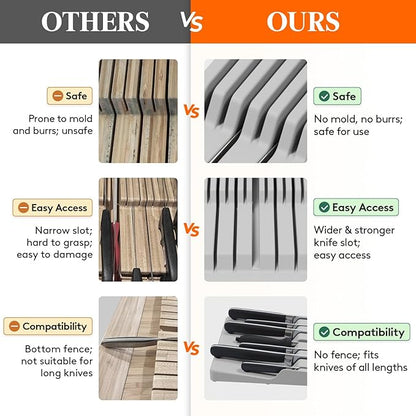 Lifewit Magnetic Drawer Knife Organizers Insert, Kitchen Plastic In Drawer Knife Block Slots, Steak Chefs Knives Holder Storage Sets for 12 Knives and 1 Sharpening Steel, Large, Gray