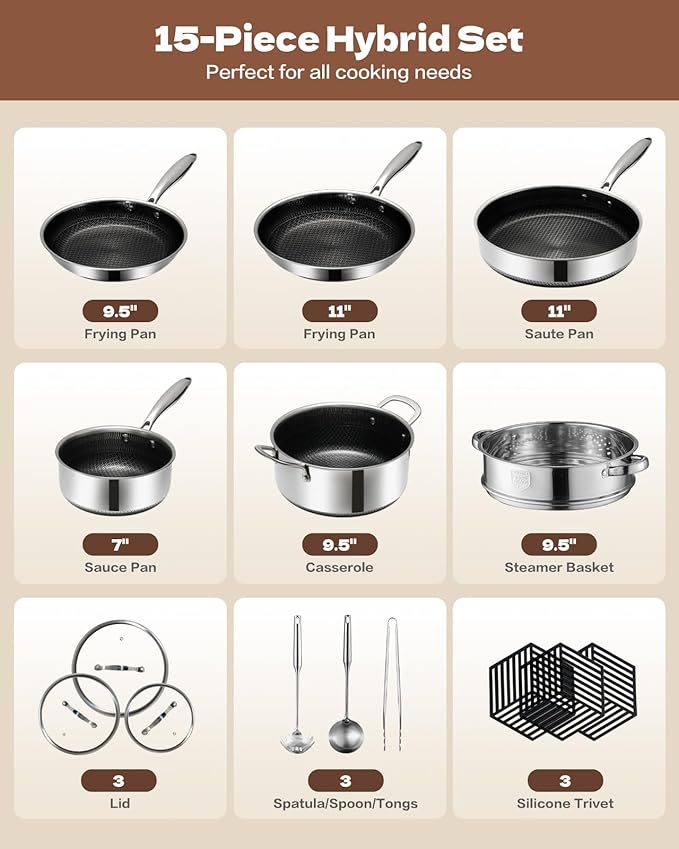 USELUCK Hybrid Nonstick Cookwre Set, frying pan,sauce pan,pot,Dishwasher-Friendly,Compatible All Cooktops.