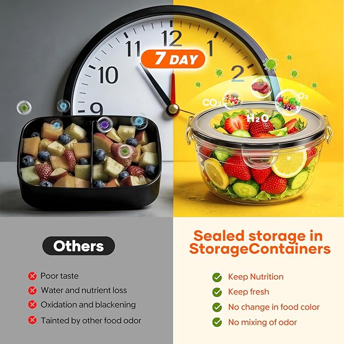 50 PCS Food Storage Containers with Lids (25 Containers & 25 Lids) - Reusable Plastic Food Containers for Kitchen Storage and Organization BPA-Free Leakproof Meal Prep Container with Labels & Pen - Image 3