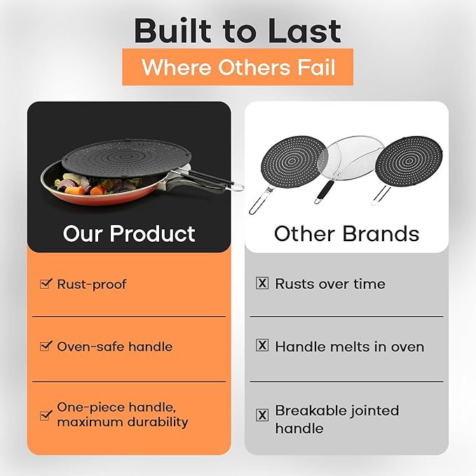 Splatter Screen for Frying Pan | USA Brand | 11-Inch Black, Fit Pans (6" to 11") Silicone Grease Splatter Guard for Frying Pan and Stove by Beckon Ware - Image 4