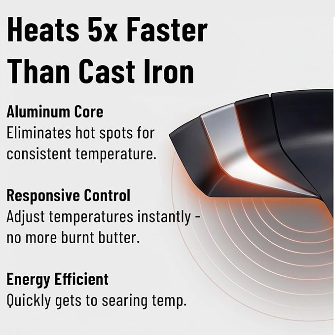 Misen Carbon Nonstick™ Skillet - Nitrided Carbon Steel - Professional Alternative to Teflon - 1100°F High Heat Ready - Easy Release - Induction, Oven, & Grill Safe - 12 Inch