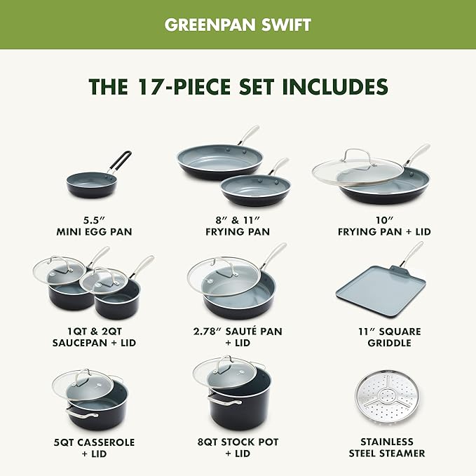 GreenPan 17 Piece Nonstick Swift Cookware Set, Ceramic PFAS-Free Pots & Pans with Lids, Dishwasher & Oven/Broiler Safe to 600F, Kitchen Cooking Set, Sauce, Saute, Stock, Griddle, Frying Pans, Gray - Image 3