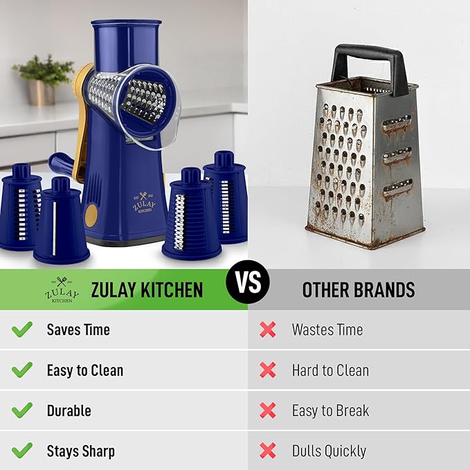 Zulay Kitchen Rotary Cheese Grater 5 Blade Cheese Shredder - Manual Hand Crank Cheese Grater With Reinforced Suction & 5 Interchangeable Drums - Easy to Use, Vegetable Chopper Round Mandoline Slicer - Image 2