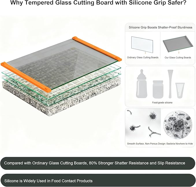Glass Cutting Boards for Kitchen(12x16" & 12x8"),European Grey Glass Paired with Orange Silicone Grip,No Scratches/Microplastic-Free/Non Toxic,Excellent Gift for Mother's Day and Father's Day