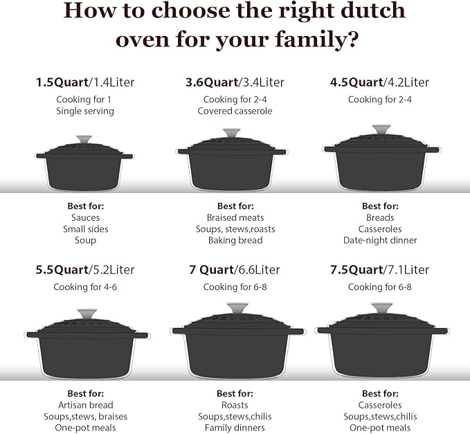 Overmont Enameled Cast Iron Dutch Oven - 5.5QT Pot with Lid Cookbook & Cotton Potholders - Heavy-Duty Cookware for Braising, Stews, Roasting, Sourdough Baking Graphite Gray - Image 7