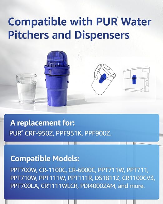 Overbest 7010E Pitcher Water Filter Replacement for All PUR®, PUR® Plus Pitcher and Dispenser Filtration Systems, PPF900Z2, CRF950Z, PPF951K, 60 Gallons, 2 Pack