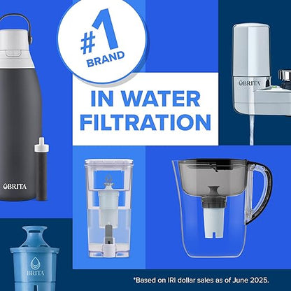 Brita Large Water Filter Pitcher for Tap and Drinking Water with SmartLight Change Indicator, Includes 1 Standard Filter, BPA-Free, Lasts 2 Months, 10-Cup Capacity, Teal - Image 10