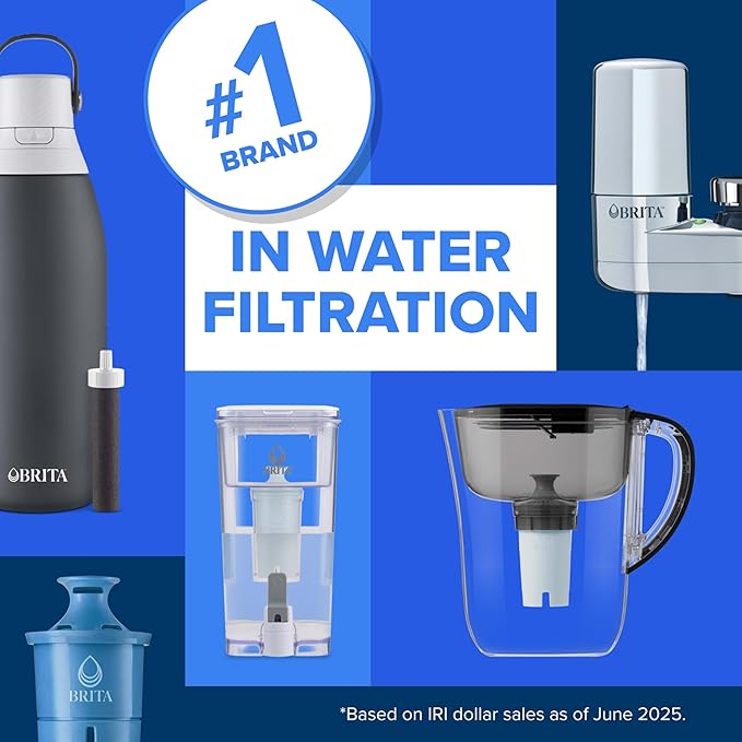 Brita Elite Water Filter Replacement for Pitchers and Dispensers, BPA-Free, Reduces 99% of Lead, Lasts Six Months or 120 Gallons, Includes 1 Pitcher Replacement Filter - Image 8