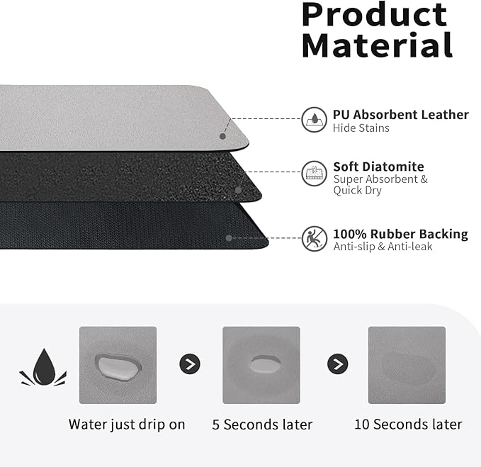 HotLive Dish Drying Mat for Kitchen Counter, Heat Resistant Drainer Mats with Non-slip Rubber Backed, Hide Stain Kitchen Super Absorbent Draining Mat, Easy to Clean Dish Rack Pad, Grey 16"x20" - Image 2
