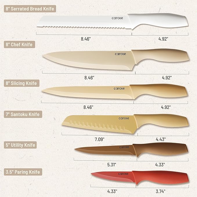 CAROTE Knife Set, 12 Pieces Kitchen Knife Set, 6 Stainless Steel Knives with Blade Guards & Nonstick Ceramic Coating, Rustproof, Color-Coded, Ergonomic Handles - Image 3