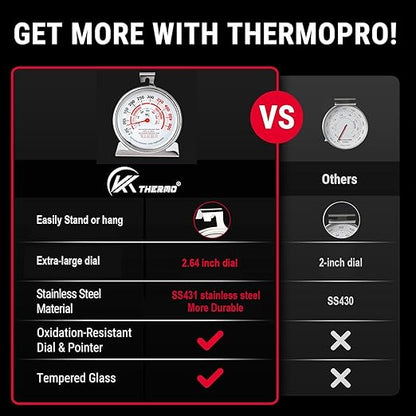 CloudHand Oven Thermometer for Gas/Electric Oven, Oven Temperature Gauge with Hanger&Base, Instant Read Stainless Steel Kitchen Thermometer 20-260°C/50-500°F 2PCS 2Pcs