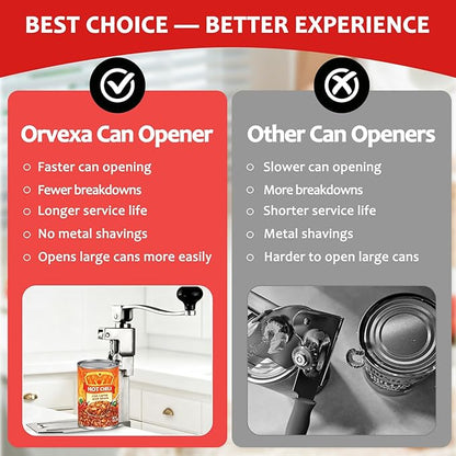 Commercial Manual Can Opener Heavy Duty for #10 Cans,Industrial Can Opener for Big Cans up to 11" Tall,Stainless Steel Blad and Base, Compatible with 11100 Models for Restaurant & Home Kitchen