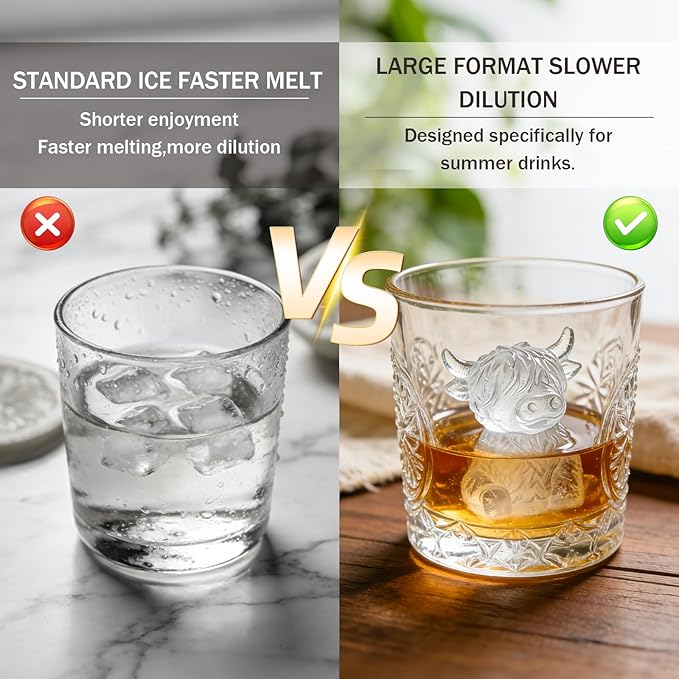 Mini Highland Cow Shape Mold, 3D Highland Cow Ice Cube Mold for Whiskey, Cocktails & Chocolate, Fun Novelty Gift for Friends