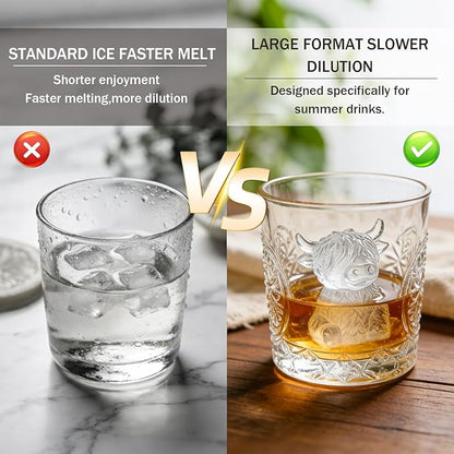 Mini Highland Cow Shape Mold, 3D Highland Cow Ice Cube Mold for Whiskey, Cocktails & Chocolate, Fun Novelty Gift for Friends