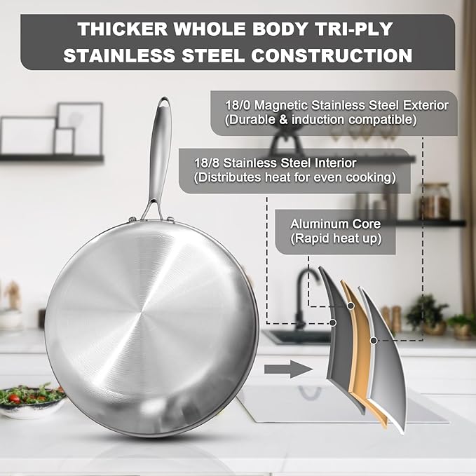 EWFEN 12 Inch Tri-Ply Stainless Steel Frying Pan, Compatible with All Cooktops Up to 600℉, Large Frying Pan Induction-Ready Skillet, Dishwasher and Oven Safe, Even Heat, 12" Skillet - Image 2